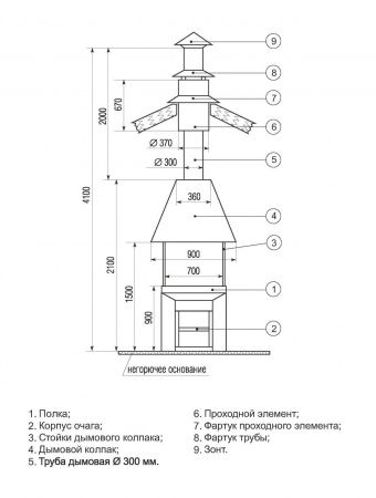 norsken п700 фото