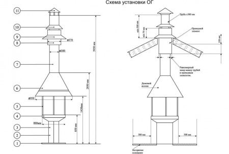 мета-бел ог-01 фото
