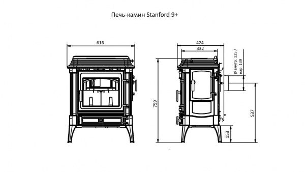 nestor martin stanford 9+ фото