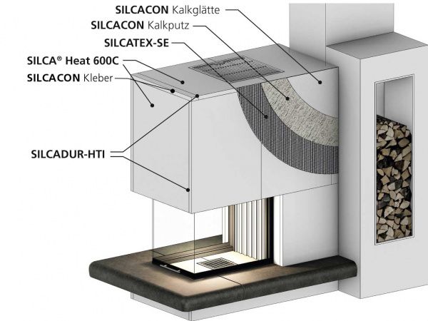 silca heat 600c 1250х1000х35 мм фото
